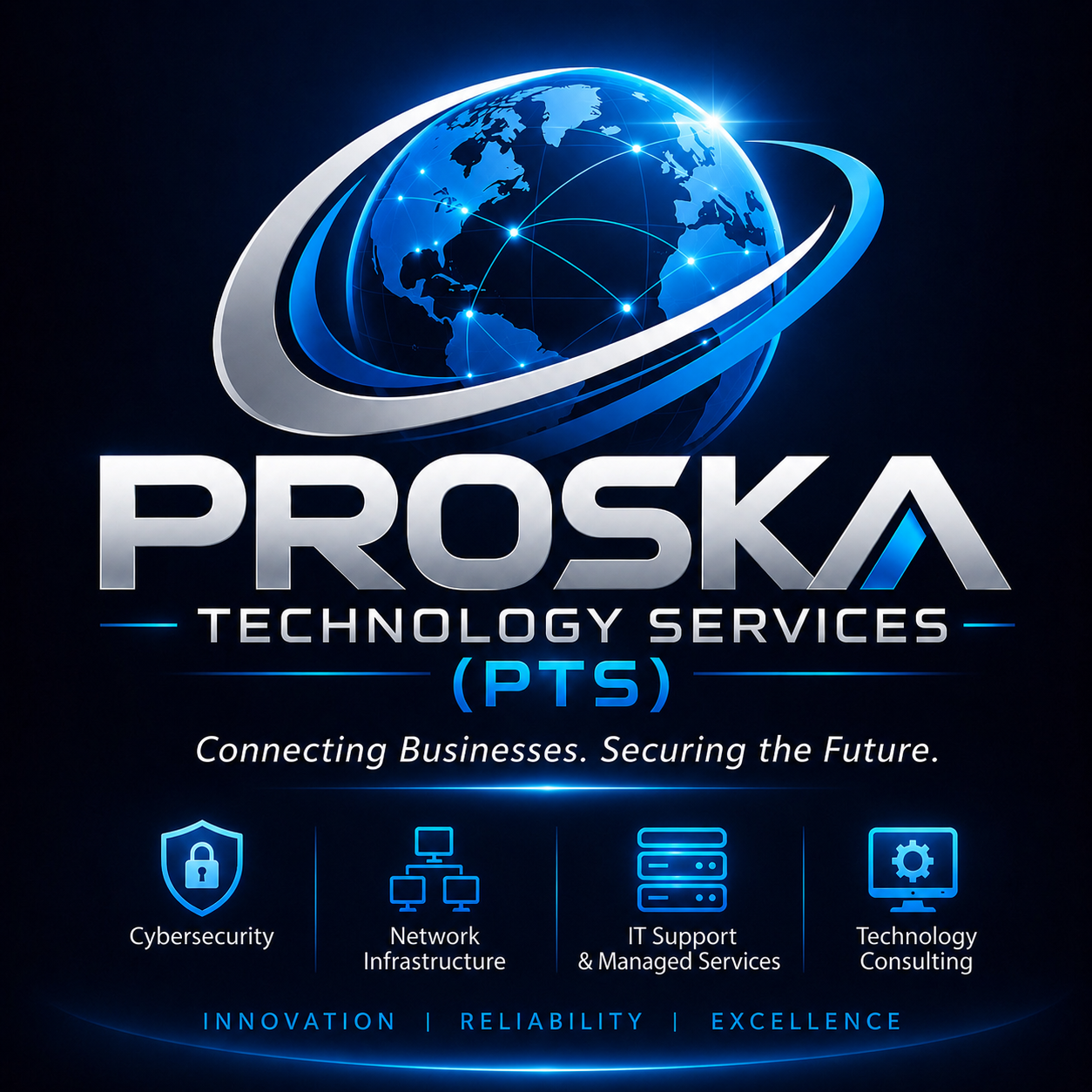 PROSKA Technology Solutions (PTS)